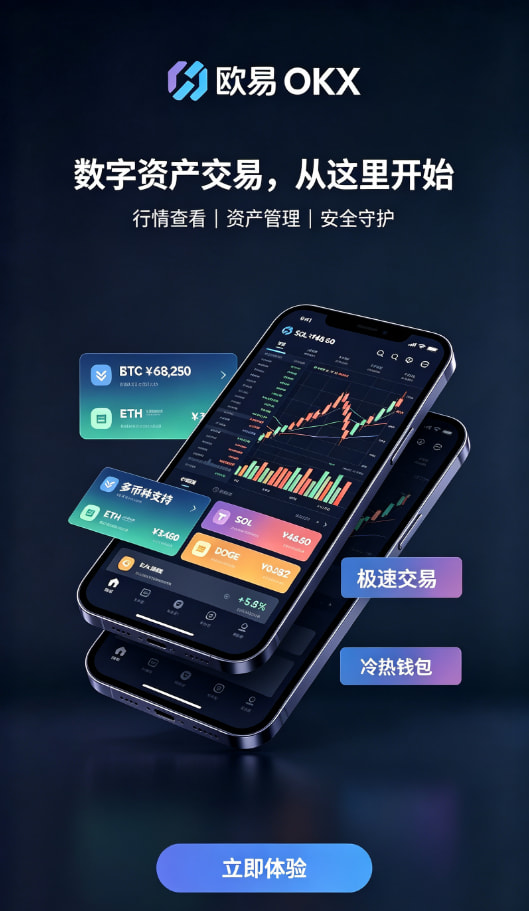 欧交易所app官方网站入口行情工具截图